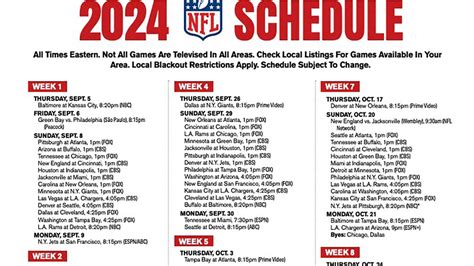 NFL Thursday Night Football Odds & 2024 Schedule .